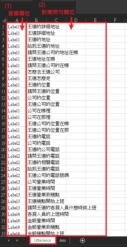 新增意圖和對應問句